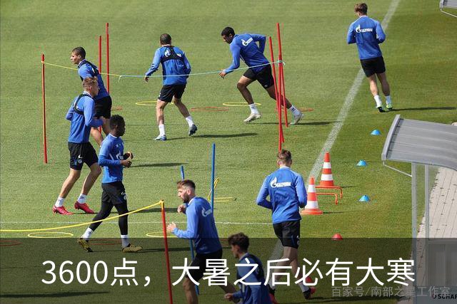 3600点，大暑之后必有大寒
